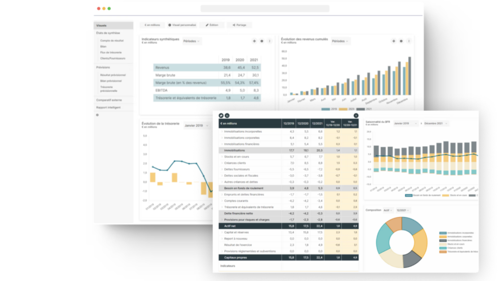 Illustration application Finthesis par le cabinet MDL Expertise
