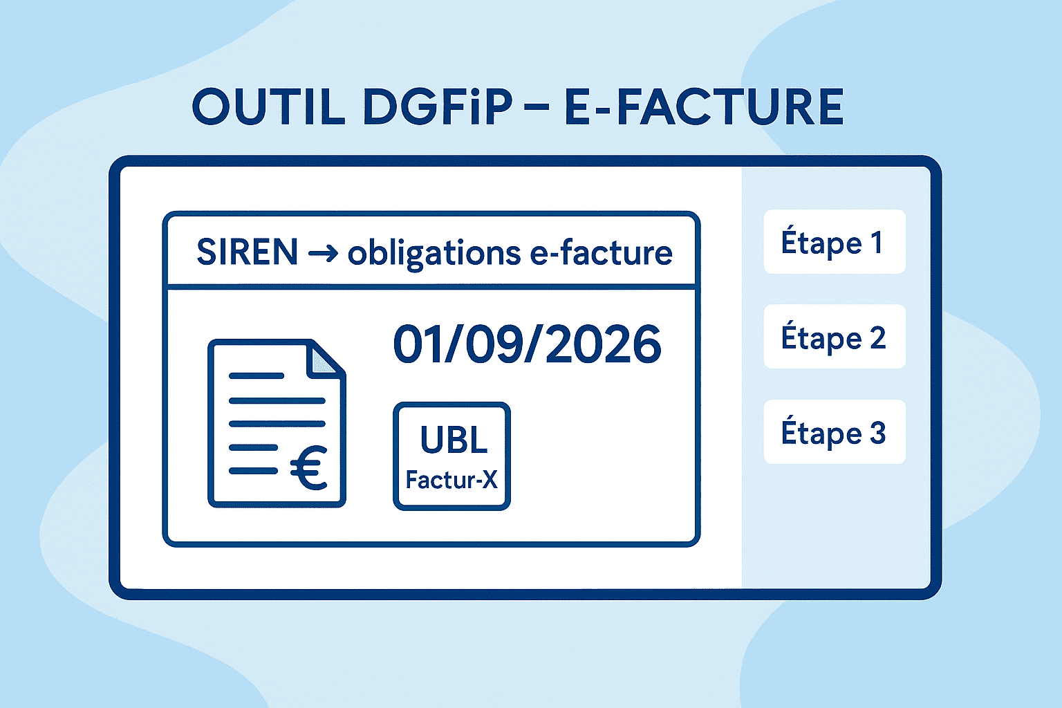 You are currently viewing Facturation électronique : un outil officiel pour savoir quand vous êtes concernés