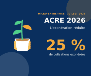 Illustration flat design d'une jeune pousse d'entreprise sur des pièces, exonération ACRE réduite à 25 % au 1er juillet 2026.