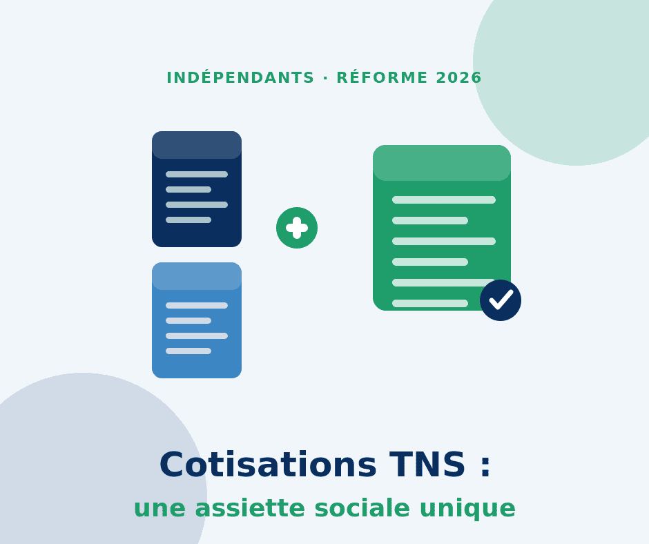 You are currently viewing Cotisations des indépendants : comprendre la réforme de l&rsquo;assiette sociale 2026